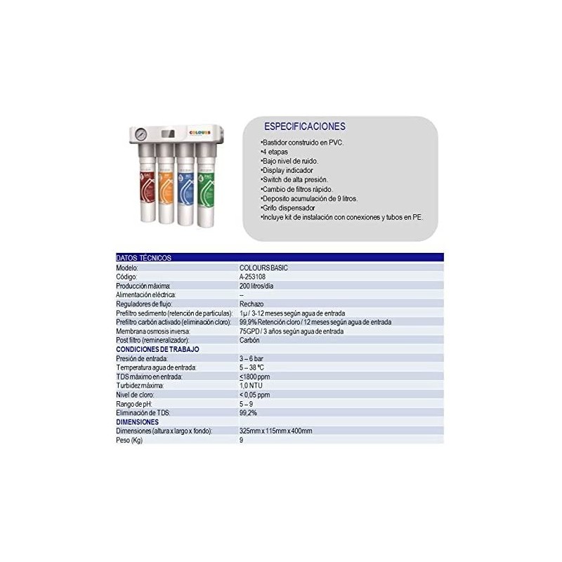 Pack Filtros Osmosis Inversa 5 Etapas con Antibacterias